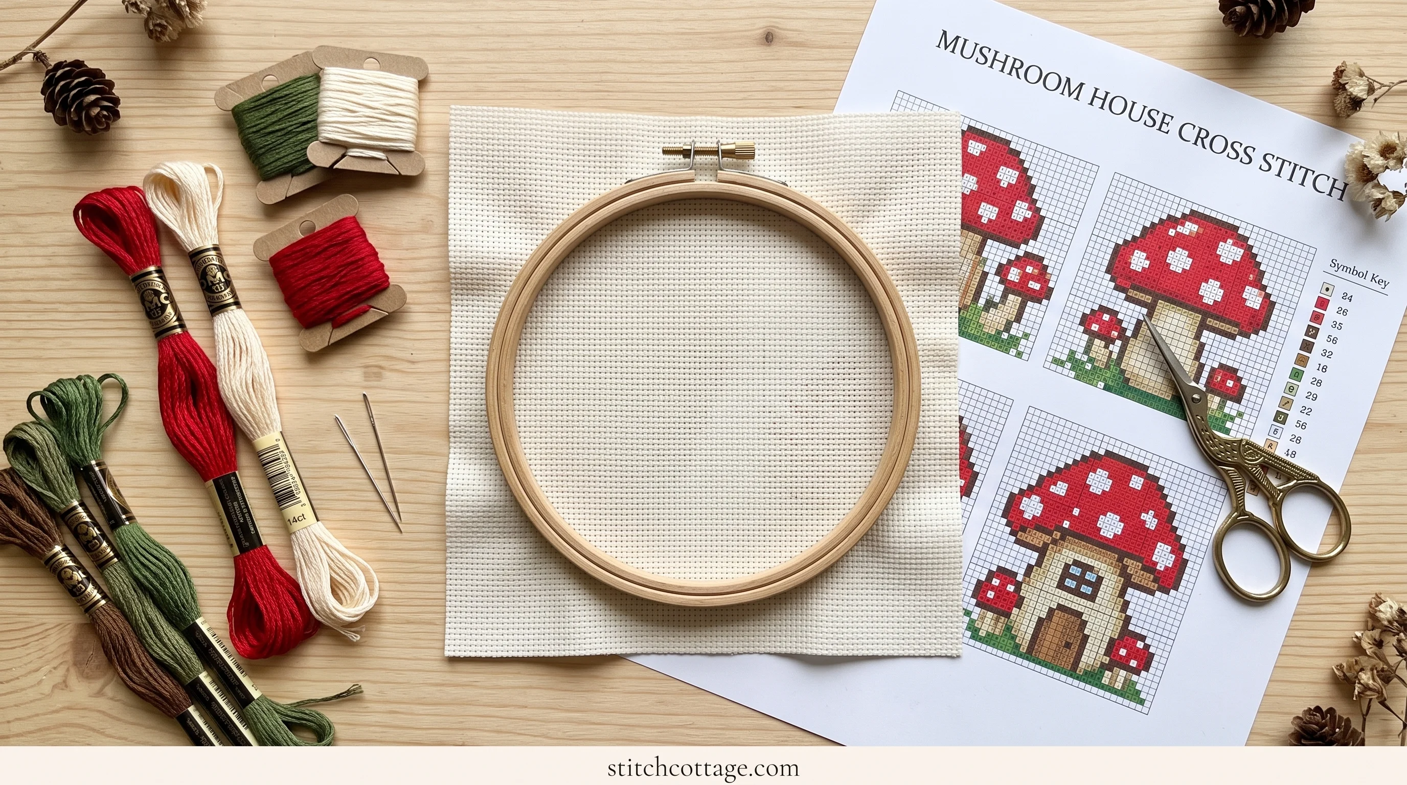 Aida cloth, DMC floss in red, cream and green, a hoop and a mushroom house chart laid out before the first stitch