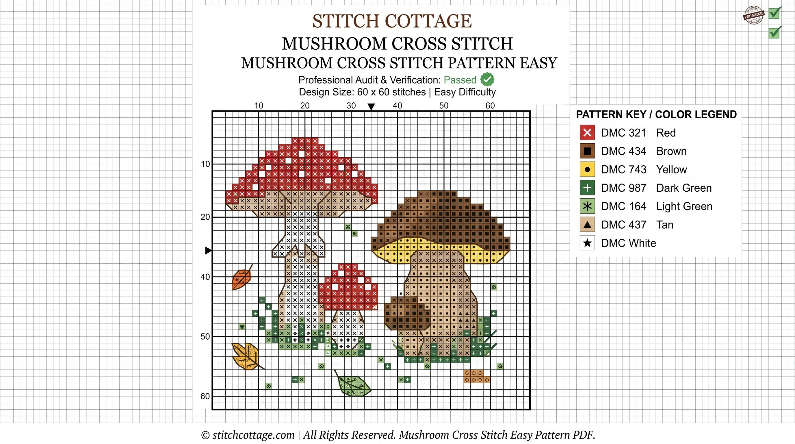Comparing a mushroom chart's printed preview against its grid to catch a cropped page